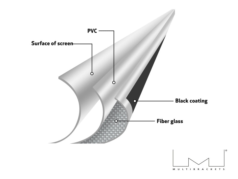 Multibrackets M 16:10 Motorized Projection Screen 193,9x121,2, 90"