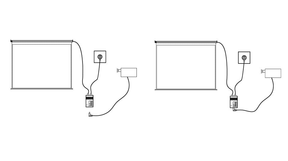 Multibrackets M 12V Trigger Kit f MB Motorized Screens