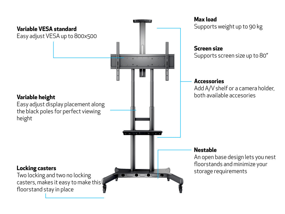 Multibrackets M Public Floorstand Basic 180 incl shelf & camera holder