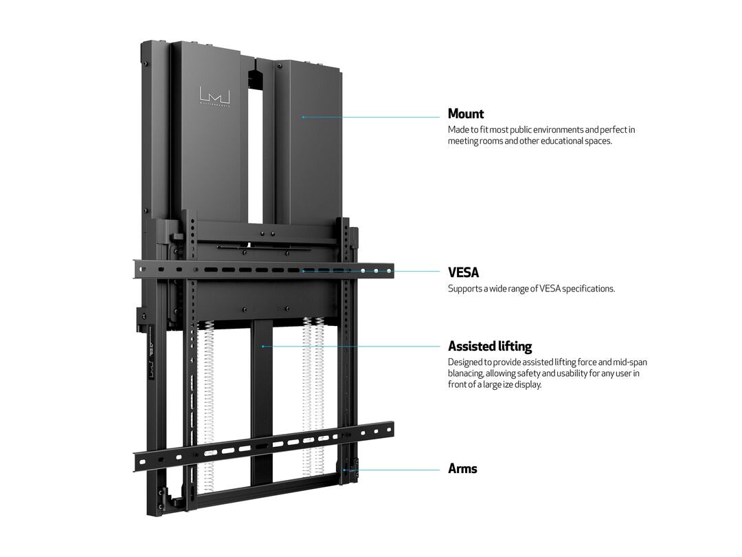 Multibrackets M Counterbalanced Wallmount 40-60kg